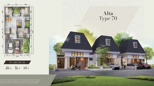 Bukit Cimanggu City 5